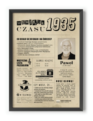 PREZENT na 90 URODZINY dziewięćdziesiątkę - PERSONALIZOWANY PLAKAT