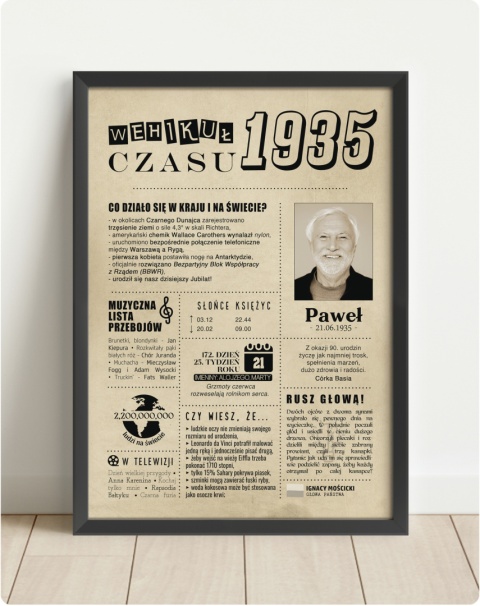 PREZENT na 90 URODZINY dziewięćdziesiątkę - PERSONALIZOWANY PLAKAT