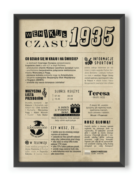 PREZENT na 90 URODZINY dziewięćdziesiątkę - PERSONALIZOWANY PLAKAT