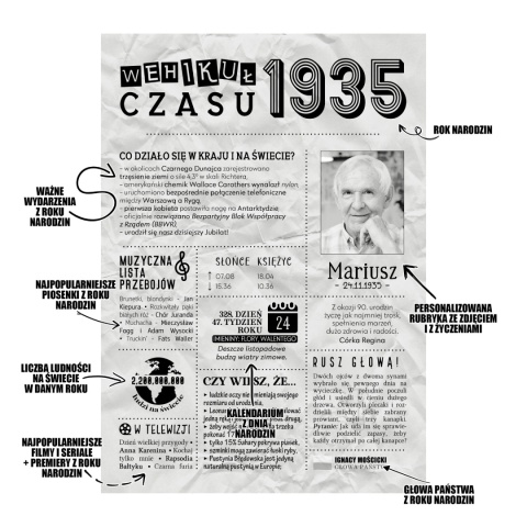 PREZENT na 90 URODZINY dziewięćdziesiątkę - PERSONALIZOWANY PLAKAT