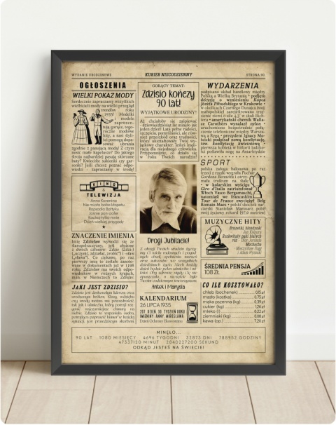 PREZENT na 90 URODZINY dziewięćdziesiątkę - PERSONALIZOWANY PLAKAT