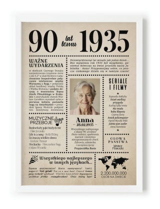 PREZENT na 90 URODZINY dziewięćdziesiątkę - PERSONALIZOWANY PLAKAT