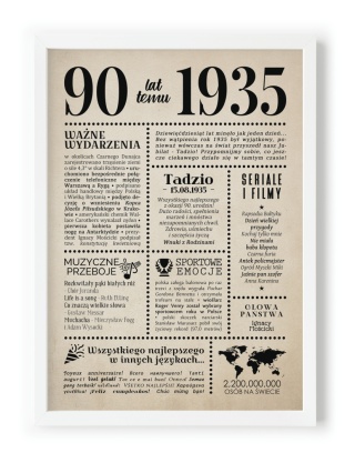 PREZENT na 90 URODZINY dziewięćdziesiątkę - PERSONALIZOWANY PLAKAT