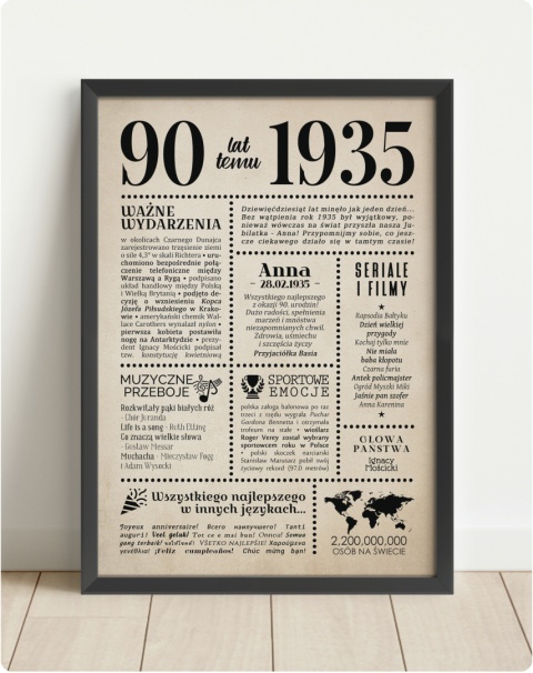 PREZENT na 90 URODZINY dziewięćdziesiątkę - PERSONALIZOWANY PLAKAT