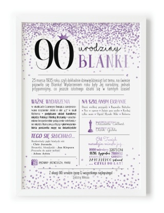 PREZENT na 90 URODZINY dziewięćdziesiątkę - PERSONALIZOWANY PLAKAT