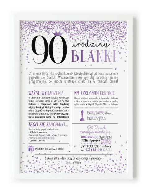 PREZENT na 90 URODZINY dziewięćdziesiątkę - PERSONALIZOWANY PLAKAT