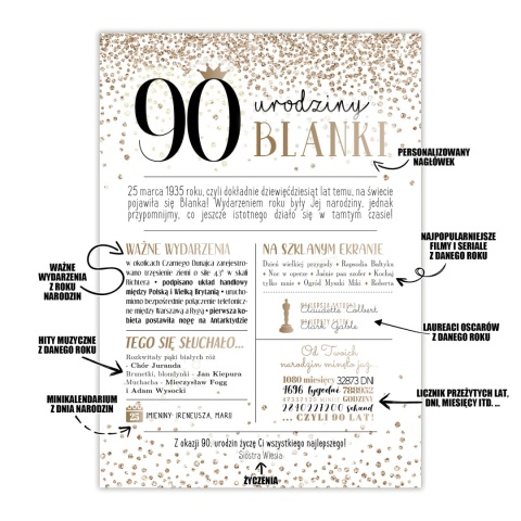 PREZENT na 90 URODZINY dziewięćdziesiątkę - PERSONALIZOWANY PLAKAT