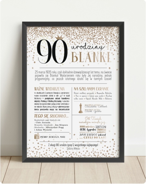 PREZENT na 90 URODZINY dziewięćdziesiątkę - PERSONALIZOWANY PLAKAT