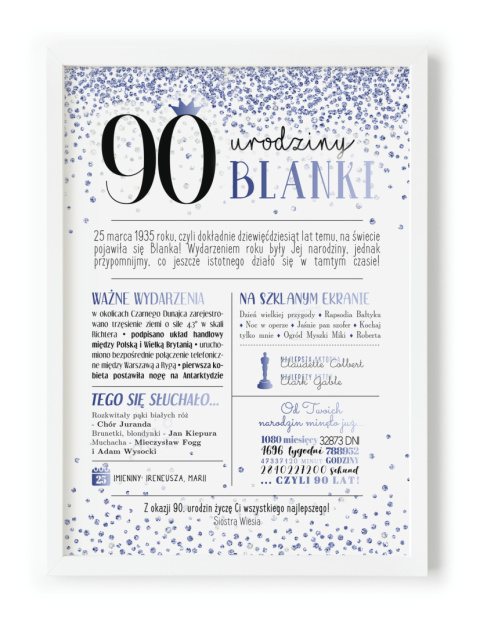 PREZENT na 90 URODZINY dziewięćdziesiątkę - PERSONALIZOWANY PLAKAT