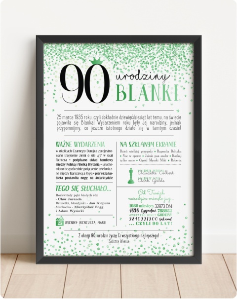 PREZENT na 90 URODZINY dziewięćdziesiątkę - PERSONALIZOWANY PLAKAT
