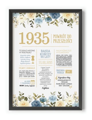 PREZENT na 90 URODZINY dziewięćdziesiątkę - PERSONALIZOWANY PLAKAT