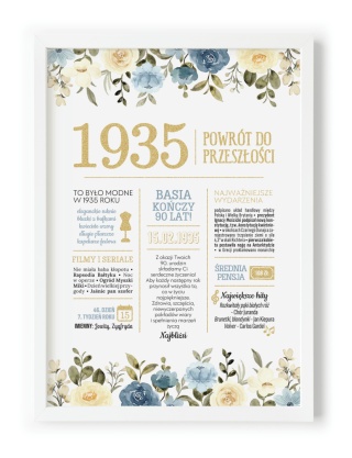 PREZENT na 90 URODZINY dziewięćdziesiątkę - PERSONALIZOWANY PLAKAT
