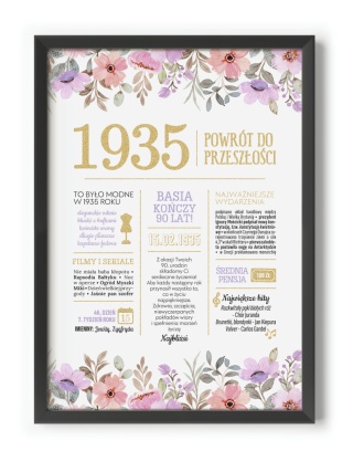 PREZENT na 90 URODZINY dziewięćdziesiątkę - PERSONALIZOWANY PLAKAT