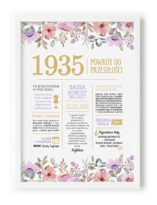 PREZENT na 90 URODZINY dziewięćdziesiątkę - PERSONALIZOWANY PLAKAT