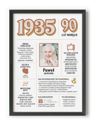 PREZENT na 90 URODZINY dziewięćdziesiątkę - PERSONALIZOWANY PLAKAT