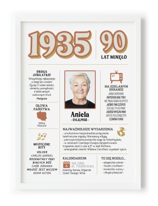 PREZENT na 90 URODZINY dziewięćdziesiątkę - PERSONALIZOWANY PLAKAT