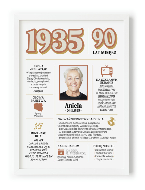 PREZENT na 90 URODZINY dziewięćdziesiątkę - PERSONALIZOWANY PLAKAT
