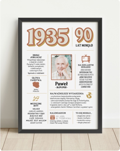 PREZENT na 90 URODZINY dziewięćdziesiątkę - PERSONALIZOWANY PLAKAT
