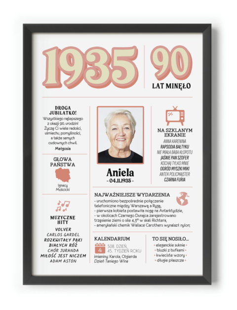 PREZENT na 90 URODZINY dziewięćdziesiątkę - PERSONALIZOWANY PLAKAT