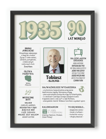 PREZENT na 90 URODZINY dziewięćdziesiątkę - PERSONALIZOWANY PLAKAT