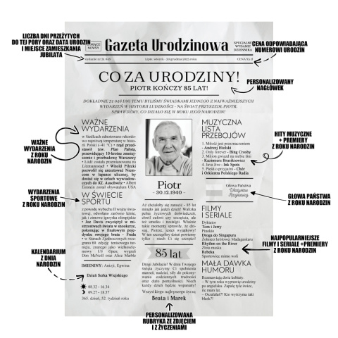 PREZENT na 85 URODZINY oryginalny - PERSONALIZOWANY PLAKAT