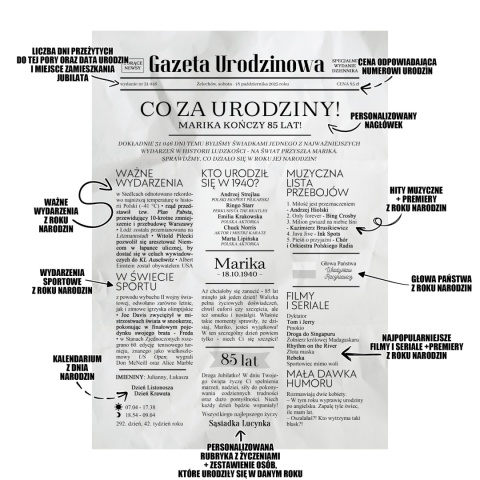 PREZENT na 85 URODZINY oryginalny - PERSONALIZOWANY PLAKAT