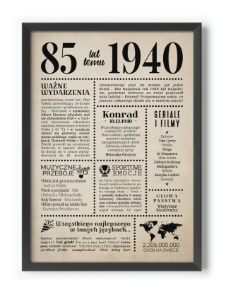 PREZENT na 85 URODZINY oryginalny - PERSONALIZOWANY PLAKAT