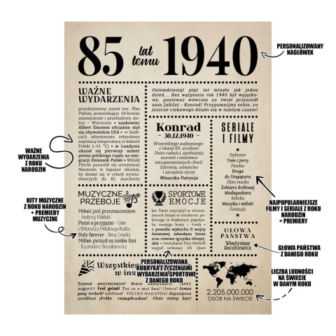 PREZENT na 85 URODZINY oryginalny - PERSONALIZOWANY PLAKAT