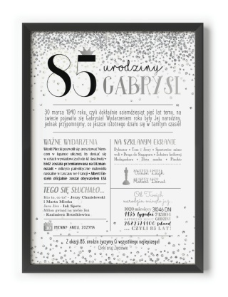 PREZENT na 85 URODZINY oryginalny - PERSONALIZOWANY PLAKAT