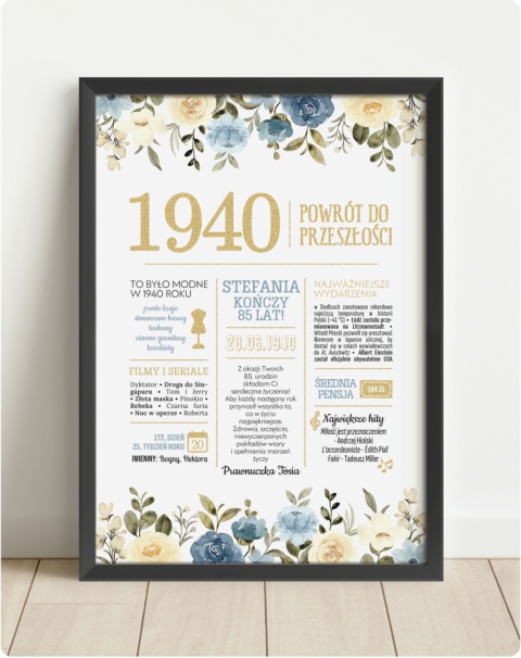 PREZENT na 85 URODZINY oryginalny - PERSONALIZOWANY PLAKAT