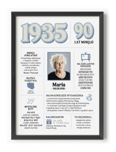 PREZENT na 90 URODZINY dziewięćdziesiątkę - PERSONALIZOWANY PLAKAT