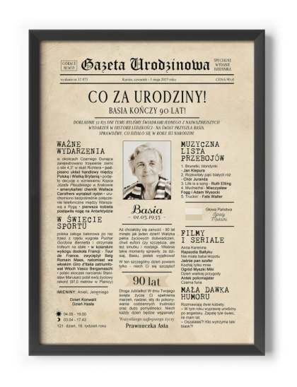 PREZENT na 90 URODZINY dziewięćdziesiątkę - PERSONALIZOWANY PLAKAT