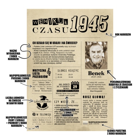 PREZENT na 80 URODZINY na osiemdziesiątkę PERSONALIZOWANY PLAKAT