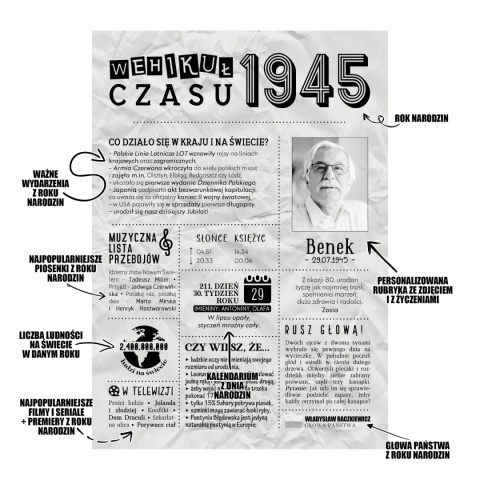 PREZENT na 80 URODZINY na osiemdziesiątkę PERSONALIZOWANY PLAKAT