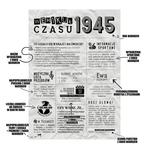 PREZENT na 80 URODZINY na osiemdziesiątkę PERSONALIZOWANY PLAKAT