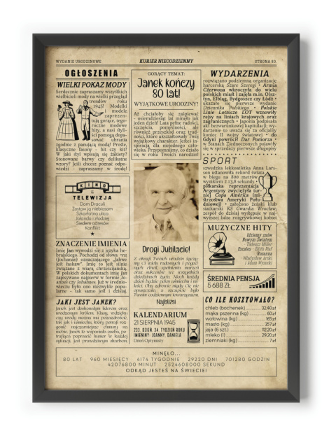 PREZENT na 80 URODZINY na osiemdziesiątkę PERSONALIZOWANY PLAKAT