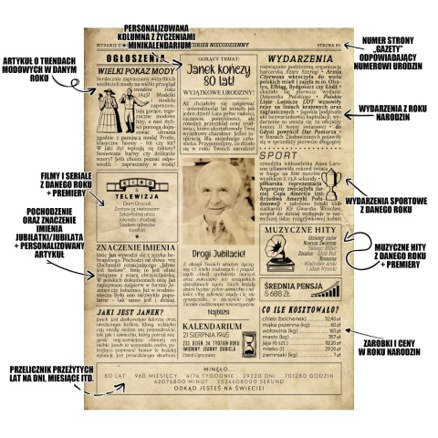 PREZENT na 80 URODZINY na osiemdziesiątkę PERSONALIZOWANY PLAKAT