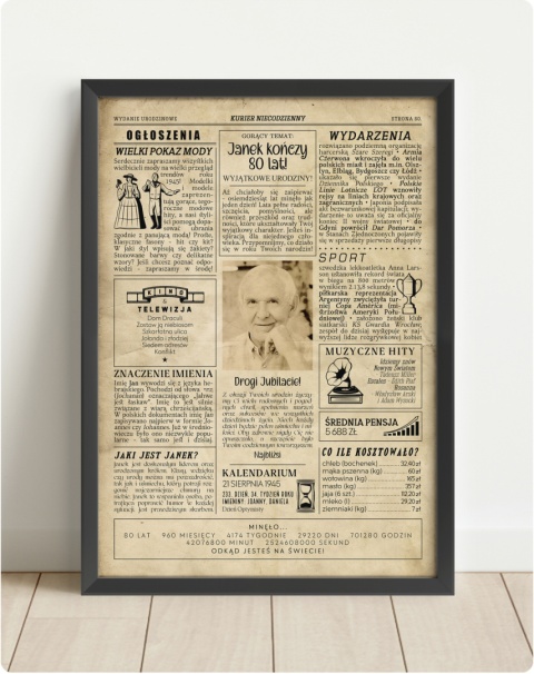 PREZENT na 80 URODZINY na osiemdziesiątkę PERSONALIZOWANY PLAKAT