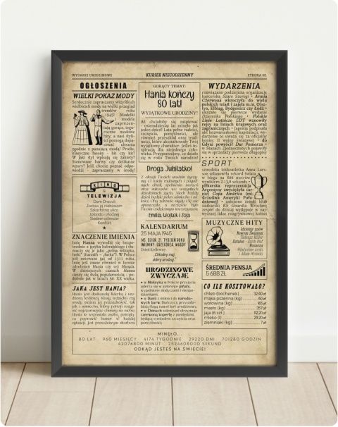 PREZENT na 80 URODZINY na osiemdziesiątkę PERSONALIZOWANY PLAKAT