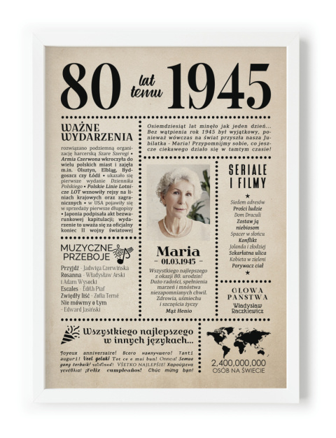 PREZENT na 80 URODZINY na osiemdziesiątkę PERSONALIZOWANY PLAKAT