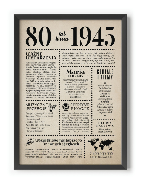 PREZENT na 80 URODZINY na osiemdziesiątkę PERSONALIZOWANY PLAKAT