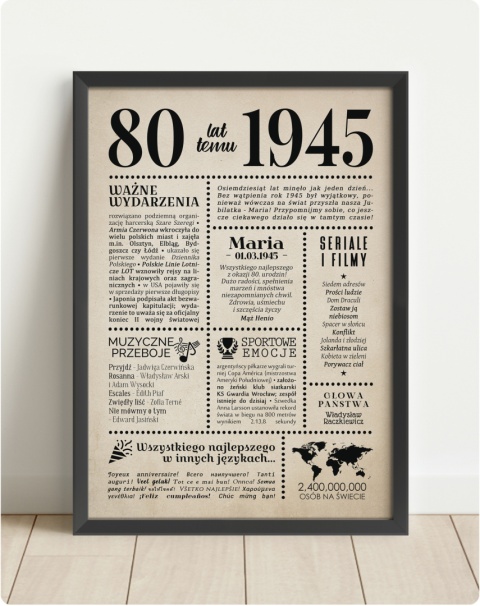 PREZENT na 80 URODZINY na osiemdziesiątkę PERSONALIZOWANY PLAKAT