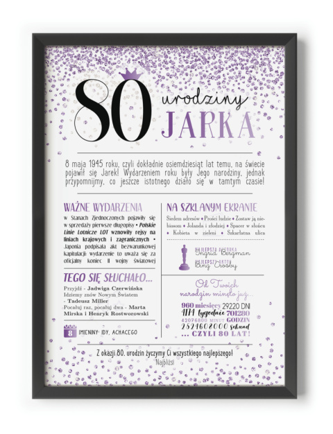 PREZENT na 80 URODZINY na osiemdziesiątkę PERSONALIZOWANY PLAKAT