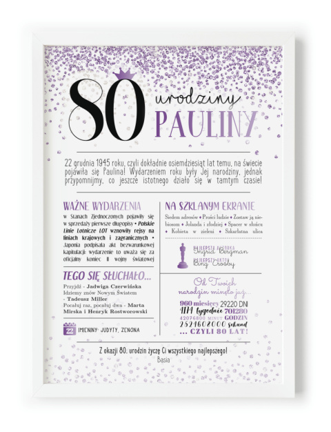 PREZENT na 80 URODZINY na osiemdziesiątkę PERSONALIZOWANY PLAKAT