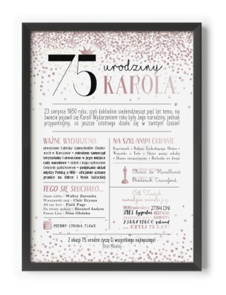 PREZENT na 75 URODZINY oryginalny PERSONALIZOWANY PLAKAT