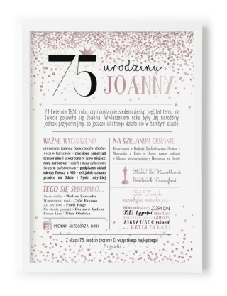 PREZENT na 75 URODZINY oryginalny PERSONALIZOWANY PLAKAT
