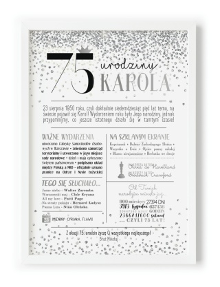 PREZENT na 75 URODZINY oryginalny PERSONALIZOWANY PLAKAT