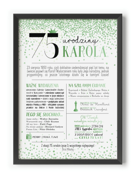 PREZENT na 75 URODZINY oryginalny PERSONALIZOWANY PLAKAT