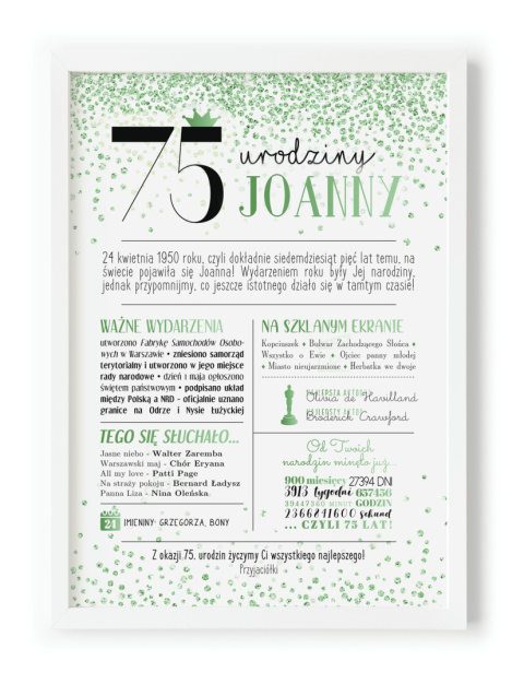 PREZENT na 75 URODZINY oryginalny PERSONALIZOWANY PLAKAT