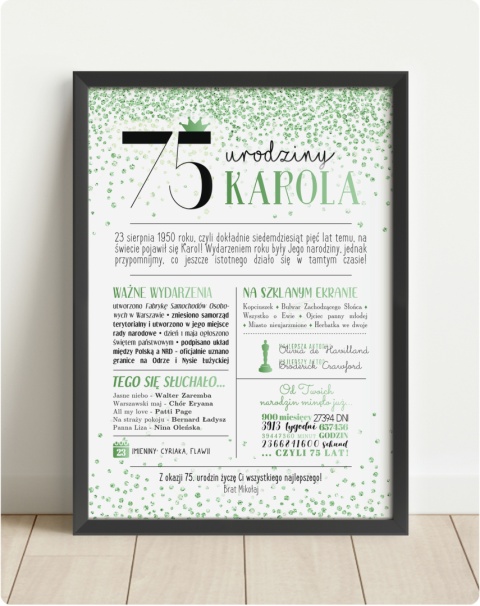 PREZENT na 75 URODZINY oryginalny PERSONALIZOWANY PLAKAT